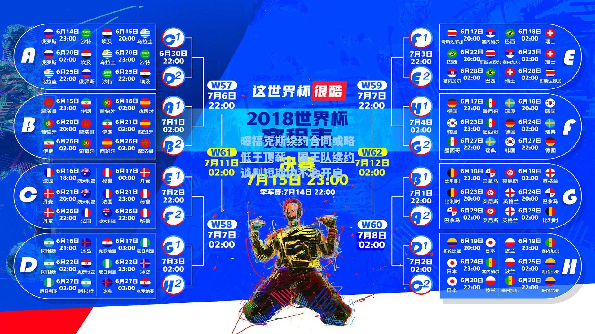 曝福克斯续约合同或略低于顶薪，国王队续约谈判短期内不会开启