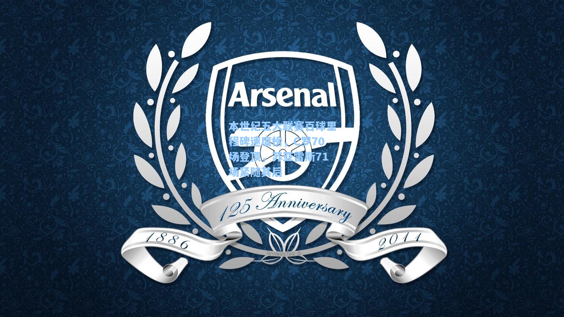 本世纪五大联赛百球里程碑速度榜，C罗70场登顶，苏亚雷斯71场紧随其后